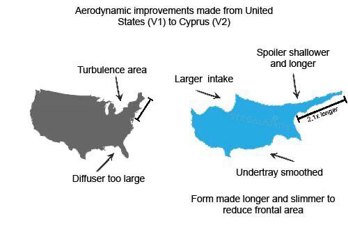 Cyprus is just a more aerodynamic version of the USA - Copy
