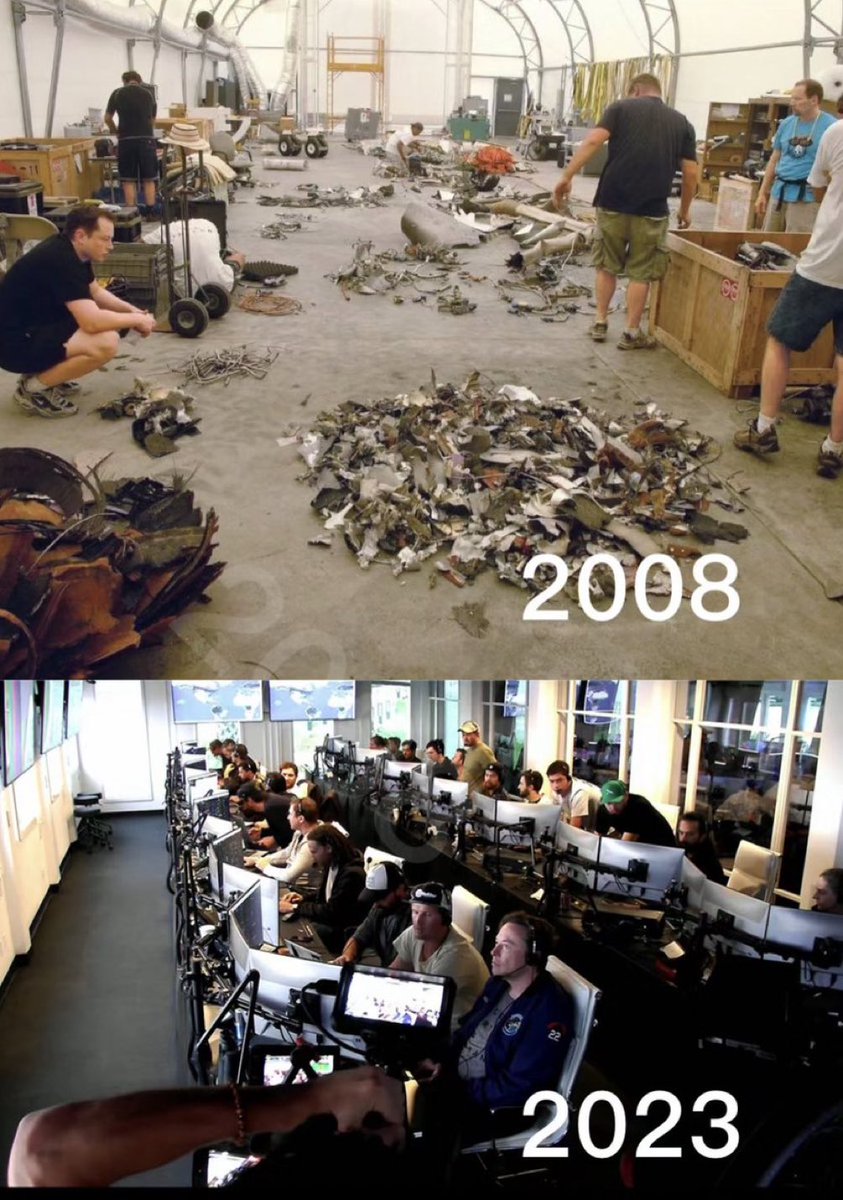 SpaceX from 2008 versus 2023