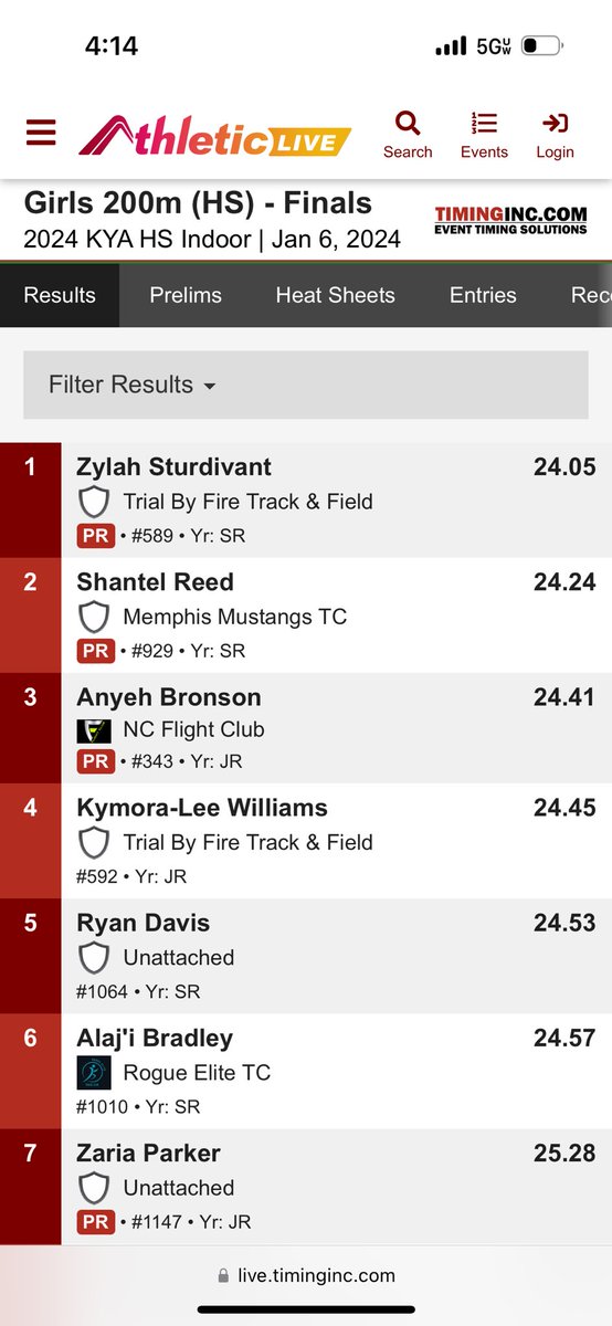 Coach McClain (@mcclainsprints) on Twitter photo Houston HS , Memphis Mustangs Shantel Reed runs 24.24 @ KYA Indoor
US #5🇺🇸
<a href="/YouAreHouston/">Houston Athletics</a> <a href="/Houston_XC/">Houston Cross Country and Track&Field</a> <a href="/tnmilesplit/">MileSplit Tennessee</a> <a href="/johnvarlas/">John Varlas</a> Houston HS , Memphis Mustangs Shantel Reed runs 24.24 @ KYA Indoor
US #5🇺🇸
<a href="/YouAreHouston/">Houston Athletics</a> <a href="/Houston_XC/">Houston Cross Country and Track&Field</a> <a href="/tnmilesplit/">MileSplit Tennessee</a> <a href="/johnvarlas/">John Varlas</a>