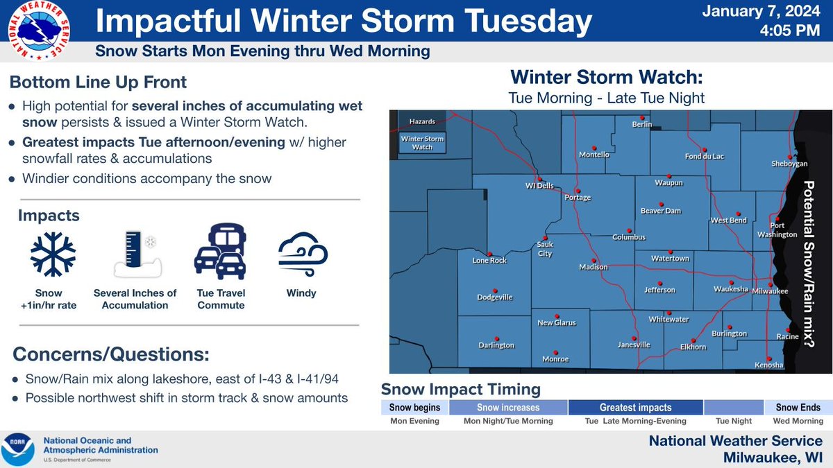 NWS Milwaukee tweet media