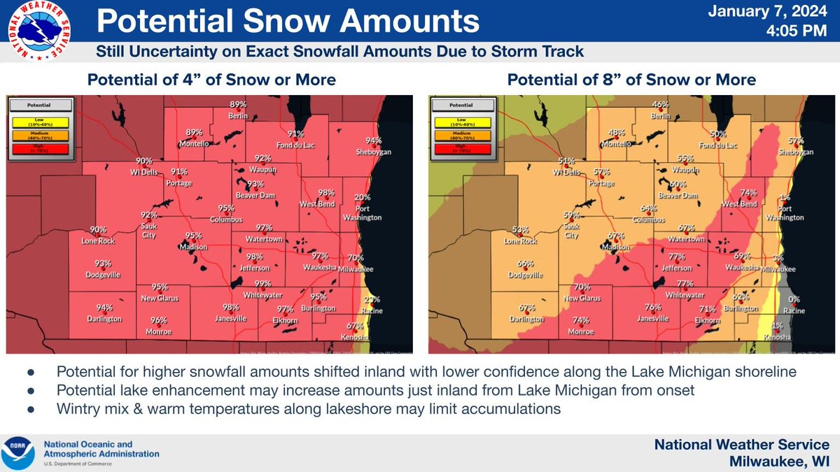 NWS Milwaukee tweet media