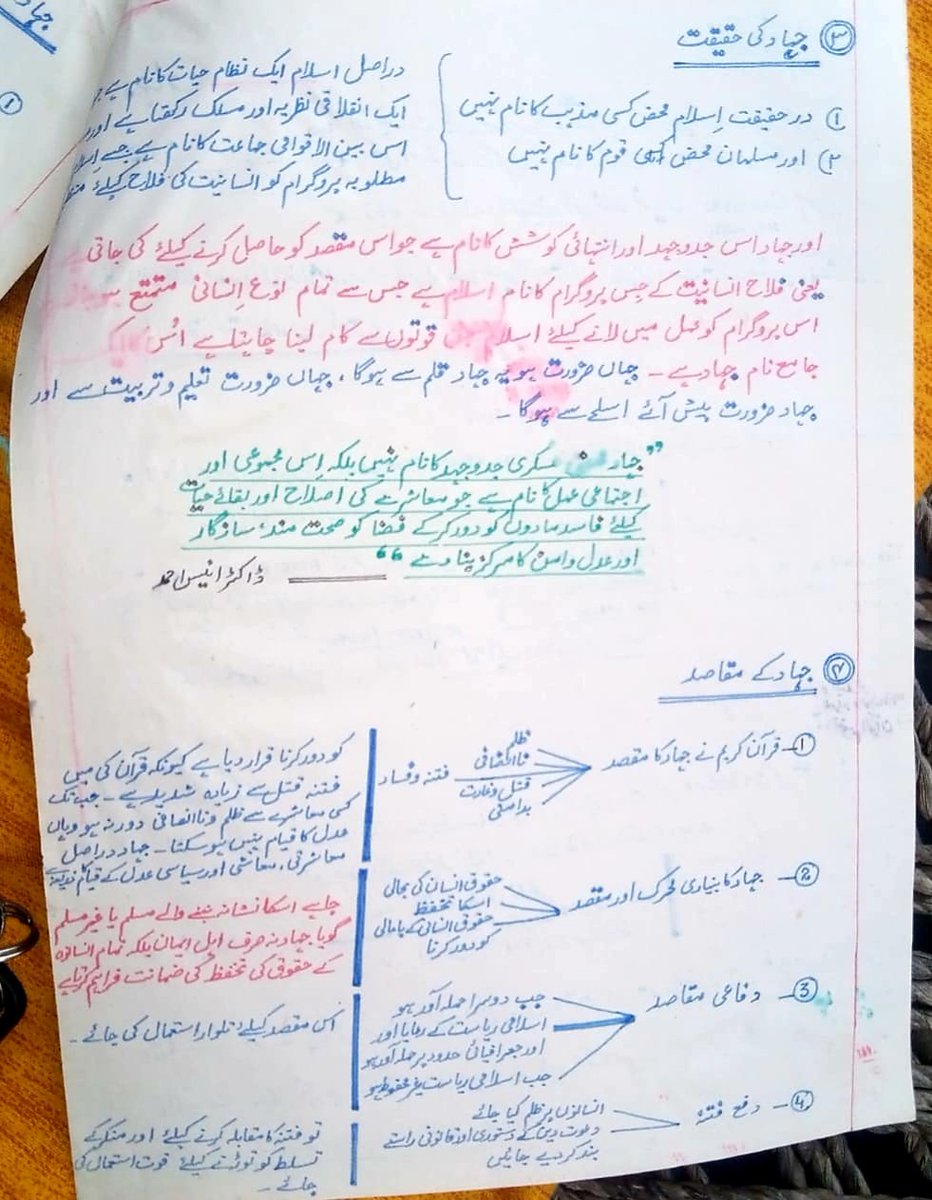 CallmeRiaz's tweet image. 🟥 CSS| PMS| Notes Making

I got my question on "Jihad", I had prepared for Islamyat when I was a CSS| PMS aspirant . Sharing with those who may learn something from it. God bless you.

#CSS #PMS #Riaz #Islamyat #Jihad