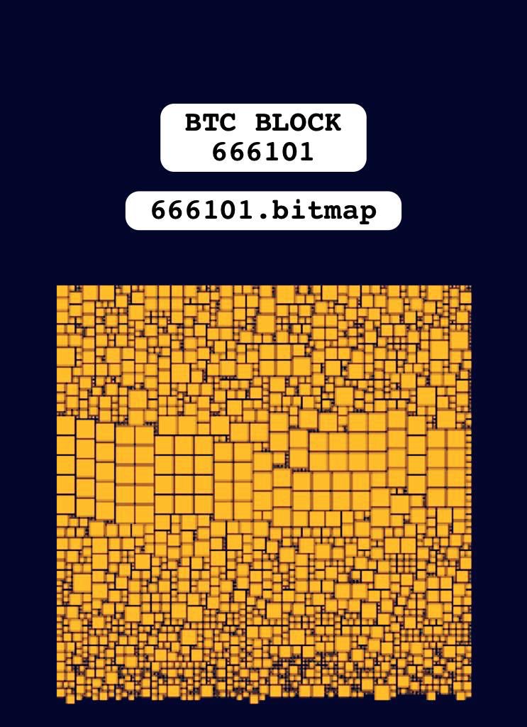 #bitmap #BRC20 #Ordinals -> 太瘋狂了 - 必須有！