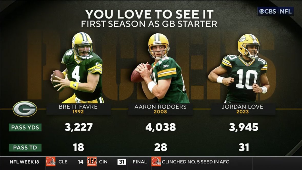 Barstool Sports tweet media