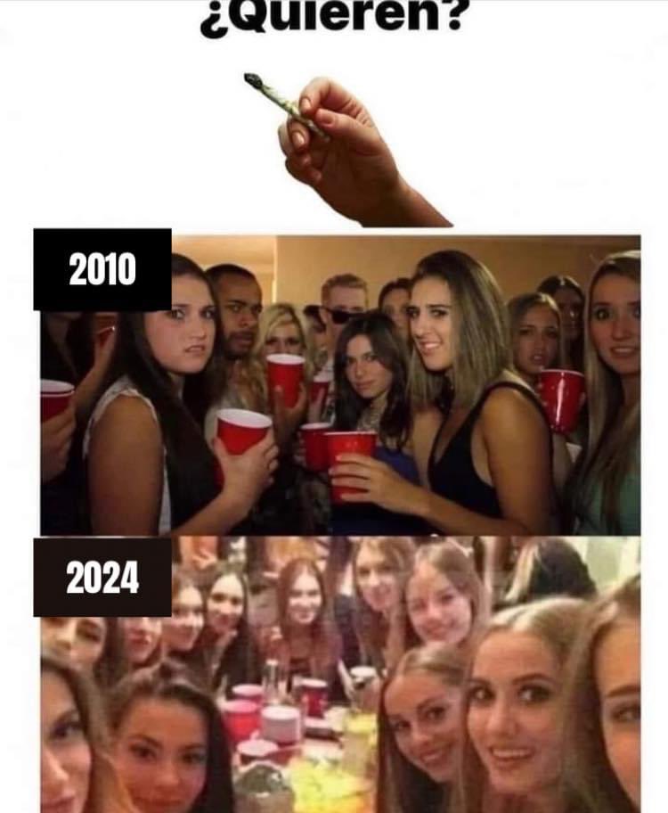 Facts