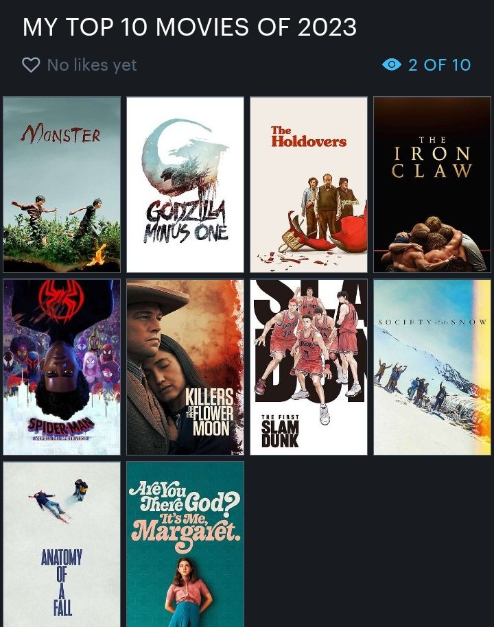 azizthoughts101's tweet photo. My top 10 movies of 2023. It was really tough choosing cos this year has been a great year for movies. #monster #GodzillaMinusOne #TheHoldovers #TheIronClaw #spiderv #killersoftheflowermoon #THEFIRSTSLAMDUNK #societyofthesnow #anatomyofafall #areyouthereGoditsmemargaret https://t.co/oLmjU1rD5V