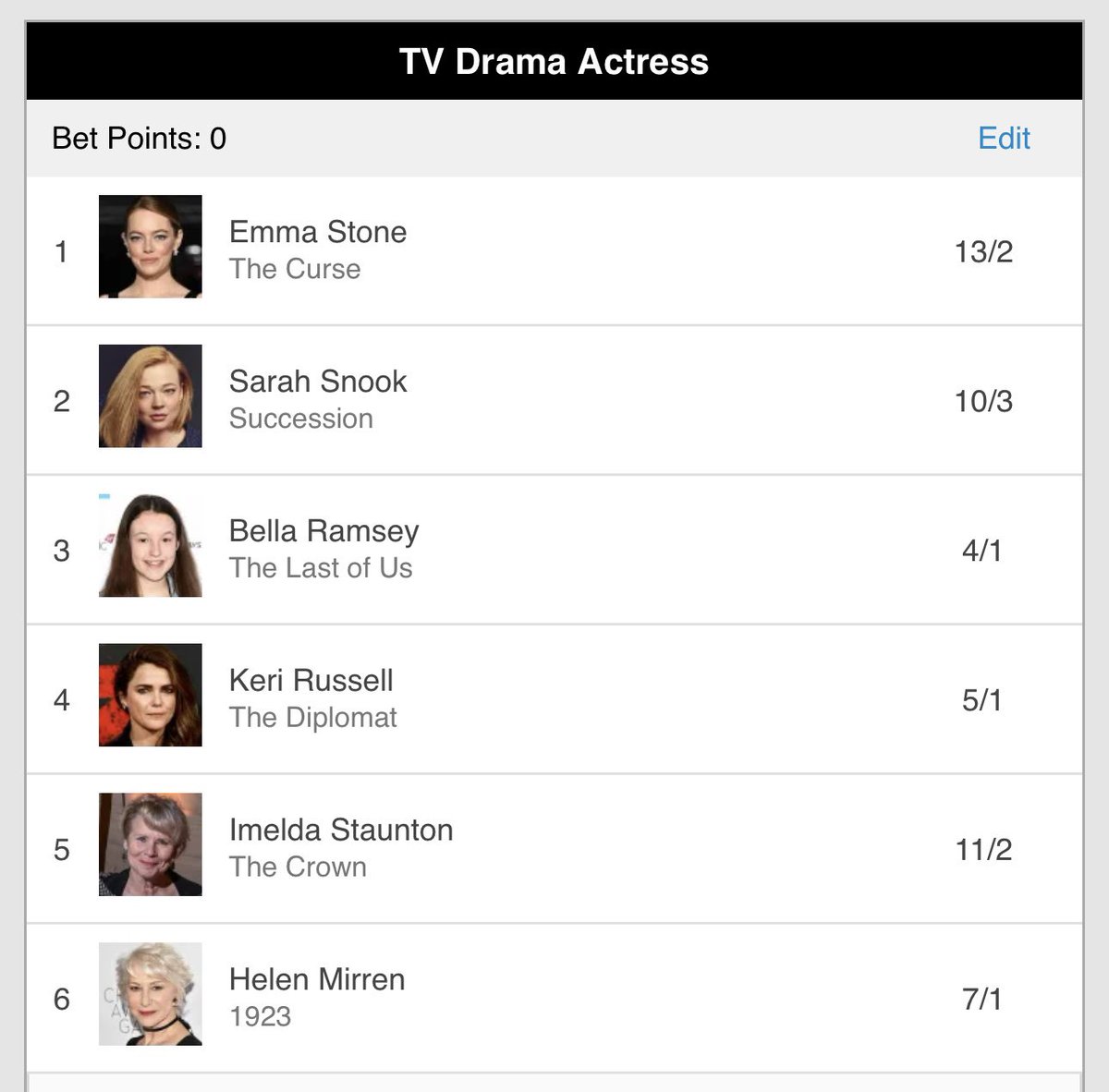 SilverGeek2's tweet photo. #Silvergeeks
Nuestras predicciones de los #GoldenGlobes2024 de la TV.
Mejor TV drama series - Succession
Mejor TV drama actor - Brian Cox
Mejor TV drama actriz - Emma Stone
Mejor TV comedia series - The Bear
1/3 https://t.co/N2G6S1Jzir