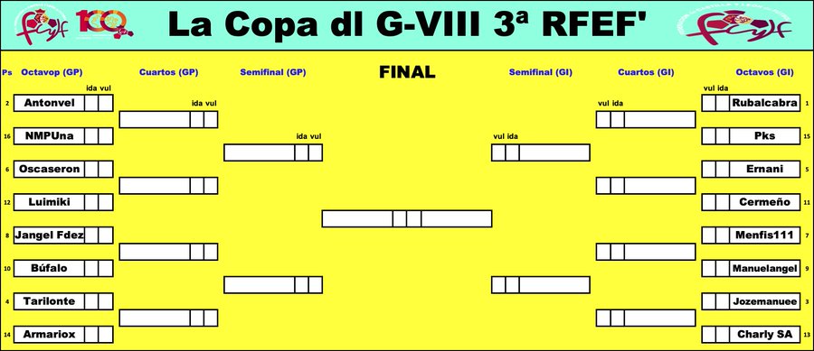 'La Copa dl G-VIII 3ª RFEF' - Temp. 2023-24 // FINAL GDRm9OiXQAAeIB1?format=jpg&name=900x900