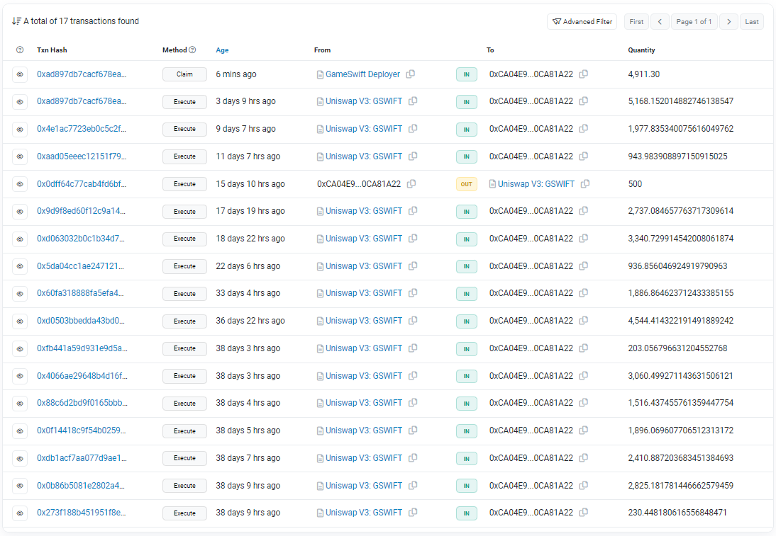dannthemantv's tweet photo. I made 2000$ with this airdrop so cool https://t.co/3aD2ibW3sZ https://t.co/D0OviM8ol1