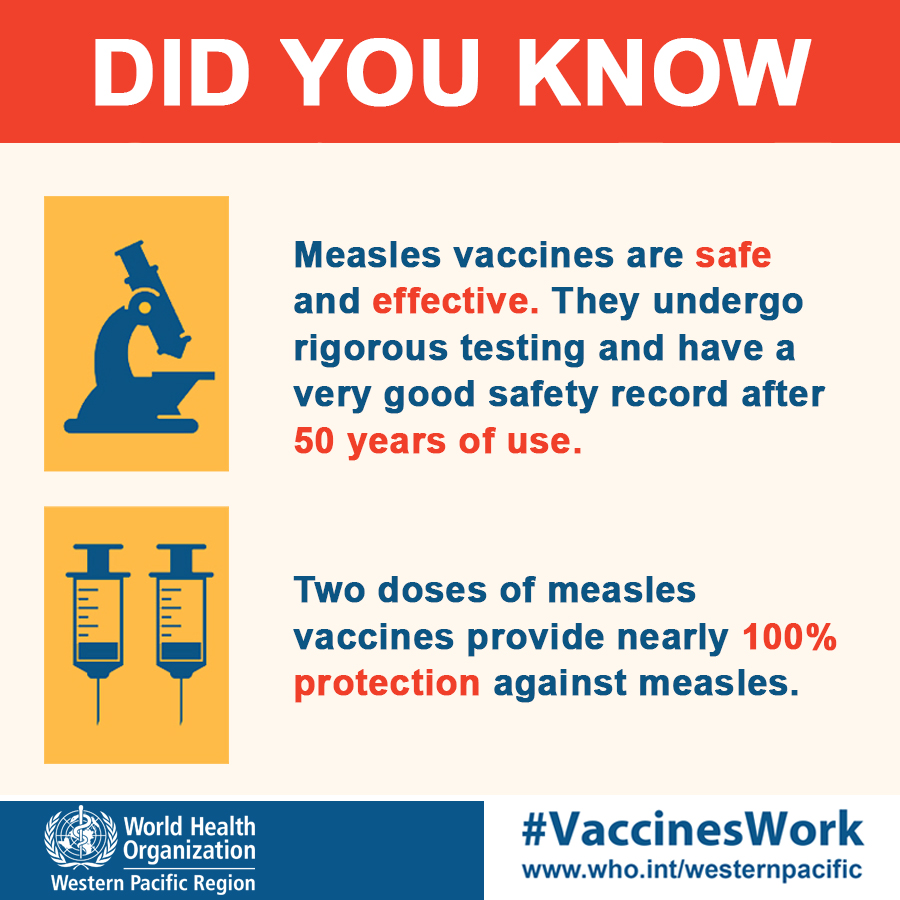 World Health Organization (WHO) Western Pacific tweet media