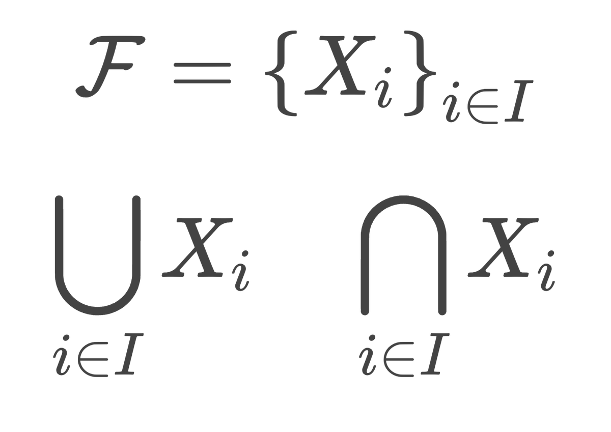 MathMatize's tweet photo. Friend: "Are you coming out tonight?"

Mathematician: "I can't, I got a family thing."

The family thing: https://t.co/QCrlnT0hhD