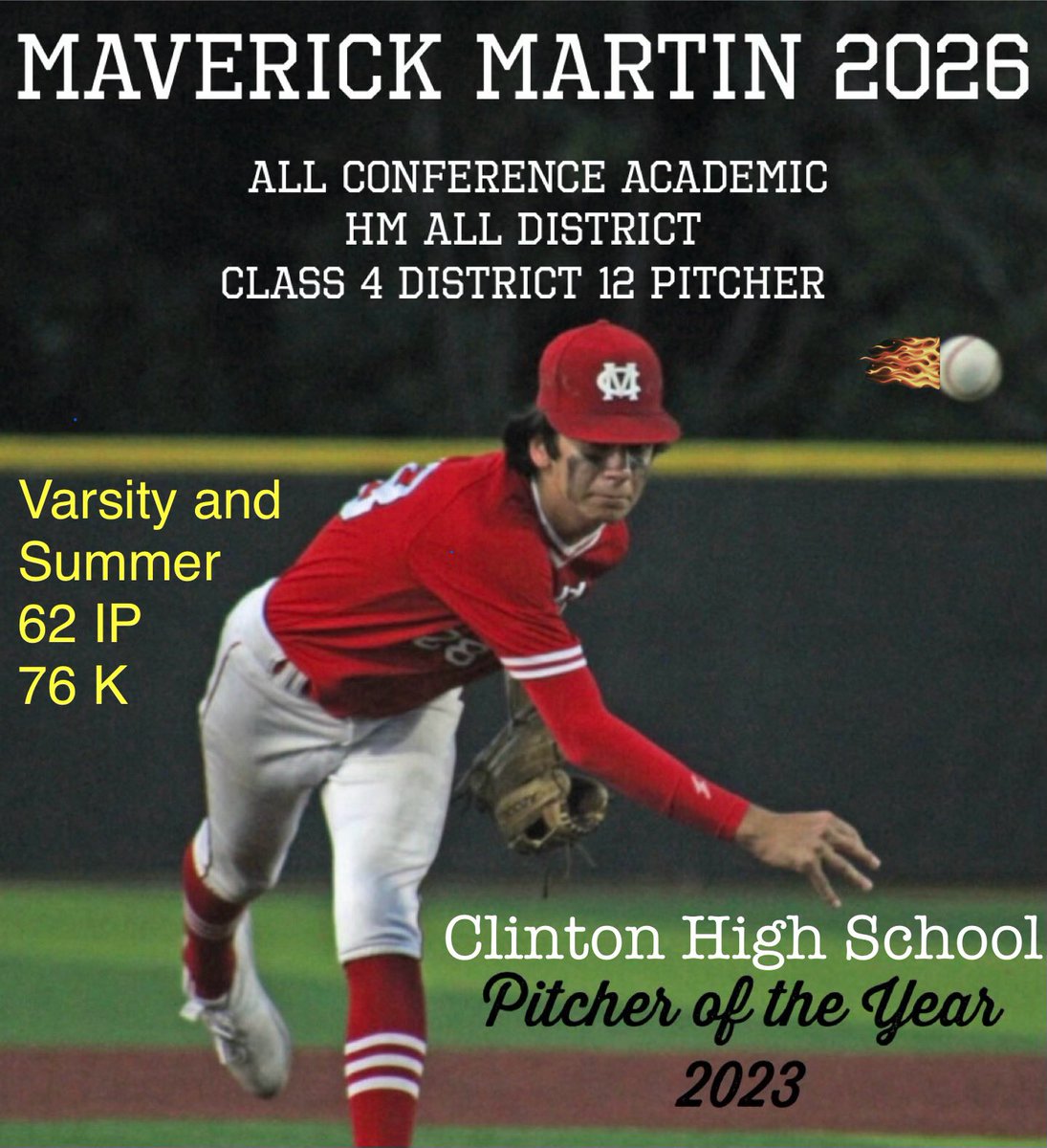 The Mule Club Baseball (@themuleclub) on Twitter photo ⚾️7 weeks until tryouts in Missouri⚾️
🇺🇸Mule Club player Highlight🇺🇸
Starting off with <a href="/28_maverick_/">Maverick Martin</a> class of 2026
Clinton Mo
Clinton HS class 4A
2023 pitcher of the year as a Freshman on Varsity!! Let that sink in
Maverick is considering a pre-law degree ⚾️7 weeks until tryouts in Missouri⚾️
🇺🇸Mule Club player Highlight🇺🇸
Starting off with <a href="/28_maverick_/">Maverick Martin</a> class of 2026
Clinton Mo
Clinton HS class 4A
2023 pitcher of the year as a Freshman on Varsity!! Let that sink in
Maverick is considering a pre-law degree