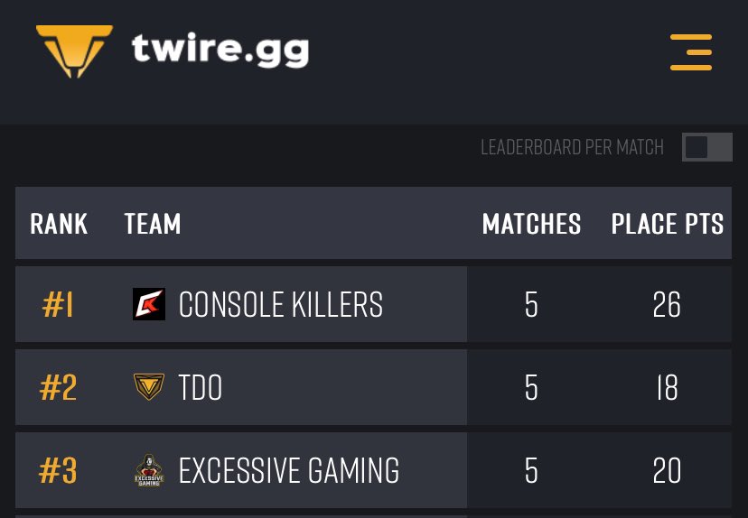 Turbotzo tweet media