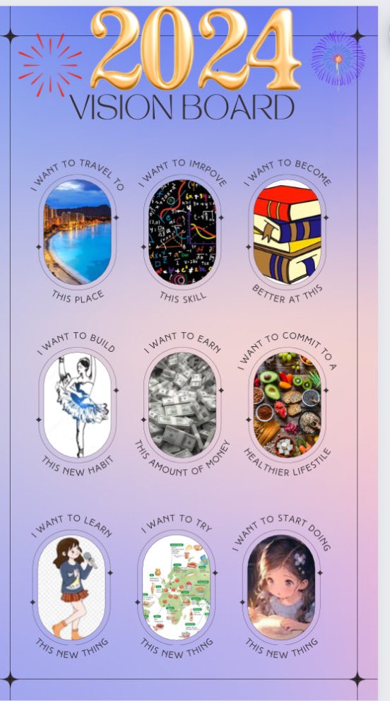 Students <a href="/CASCougars/">California Avenue</a> in Mrs Zapata’s class <a href="/UniondaleUFSD/">UUFSD District</a> created vision boards to help guide them into 2024 #CanvaEdu #CLCchallenge2024