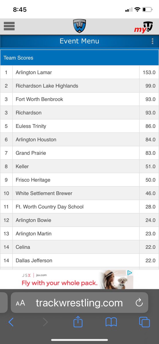 The Wildcat Women were dominant at the Lamar Invitational this weekend. Shout out to Sarah Conner with another 1st place win! 

#womenswrestlingcommunity #empoweringwomen #womeninwrestling #womenswrestlers #womensport #wrestler #wrestling #lakehighlands