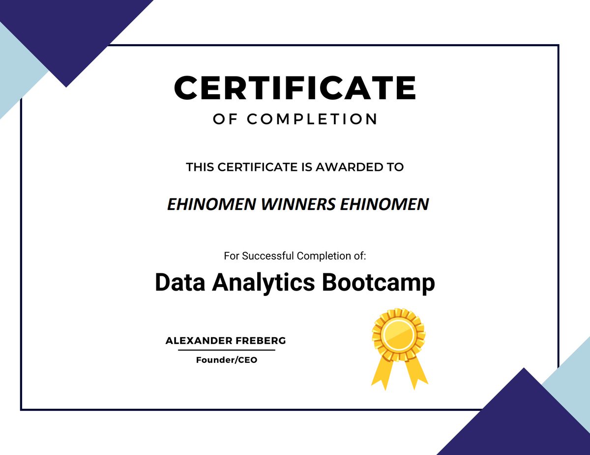 KingEhi1's tweet photo. Excited to share that I've successfully completed the Data
Analytics Bootcamp with @Alex_TheAnalyst 
Throughout the program, I delved into the intricacies of data analytics, mastering data cleaning, complex formulas, and visualization in Excel. The immersive curriculum extended https://t.co/9aQgib58Vm