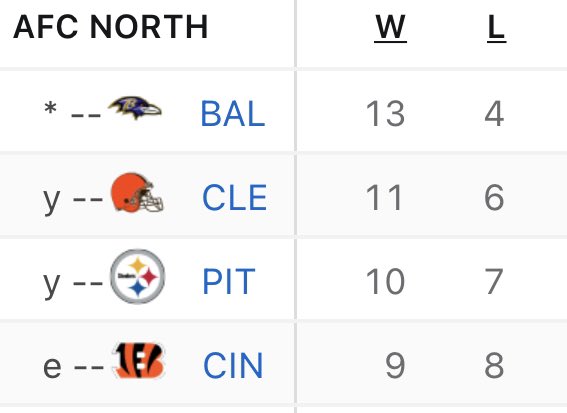 Zach Bollinger tweet media