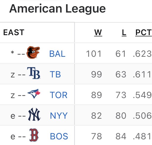Zach Bollinger tweet media