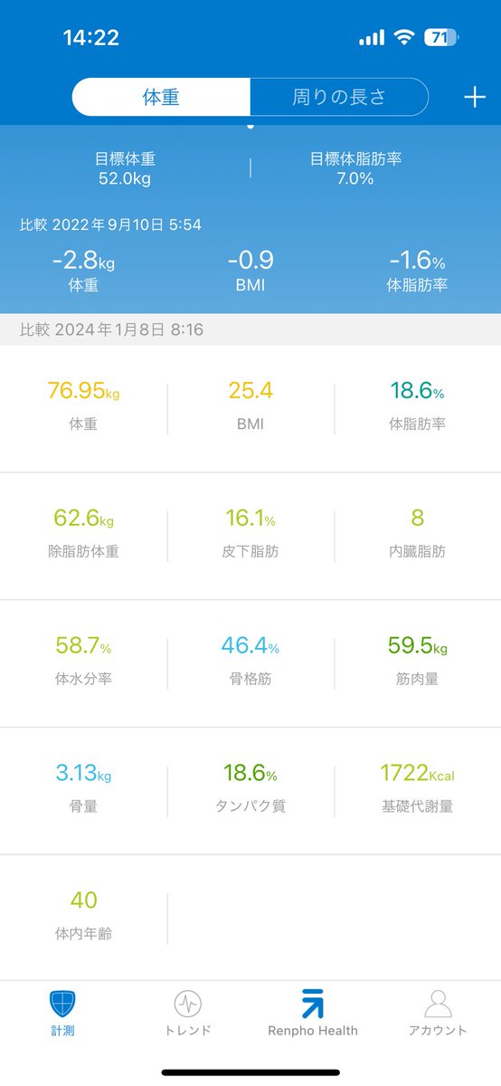 近江マイコ tweet media