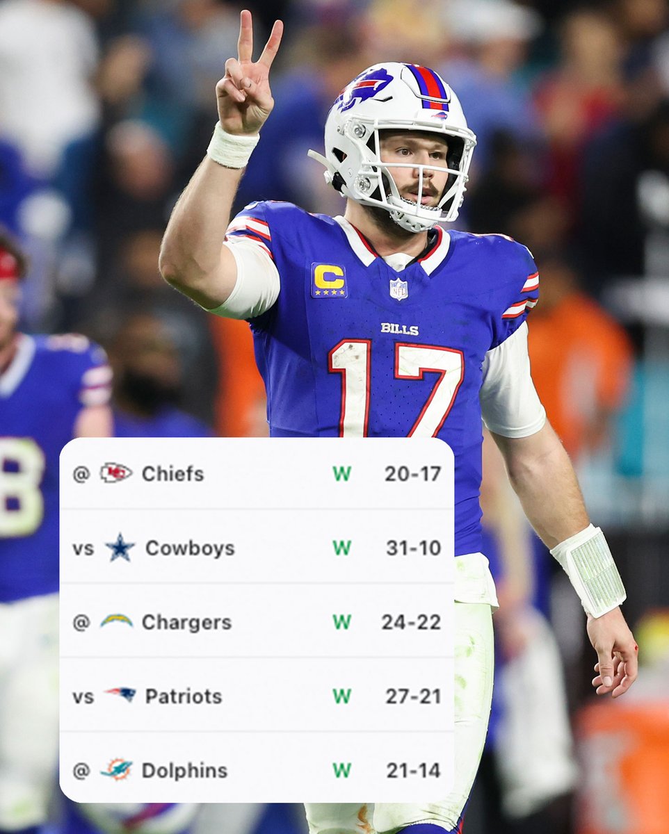 NFL tweet media