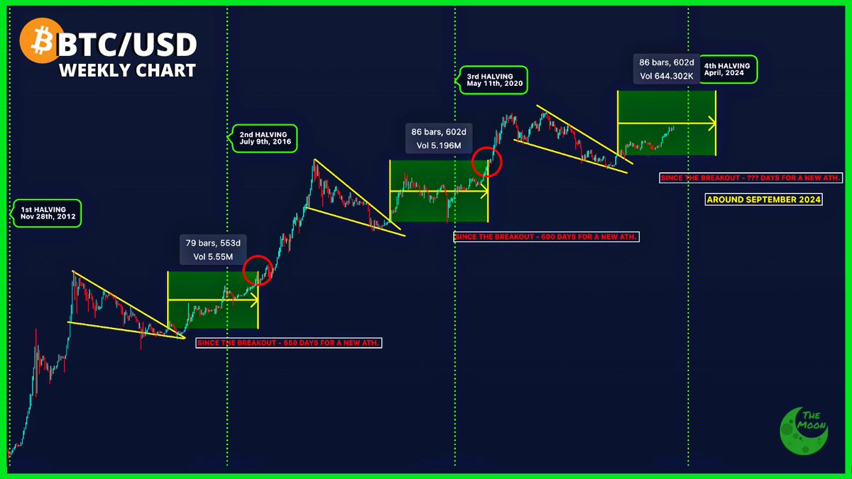 Salvador Pruneda tweet media