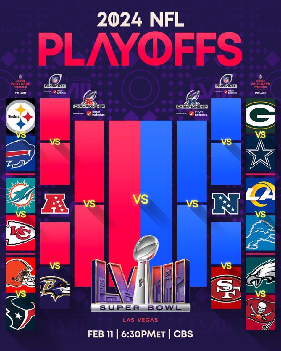 jllep's tweet photo. Vamos 49ers go!!! https://t.co/GOtPCsy3fi