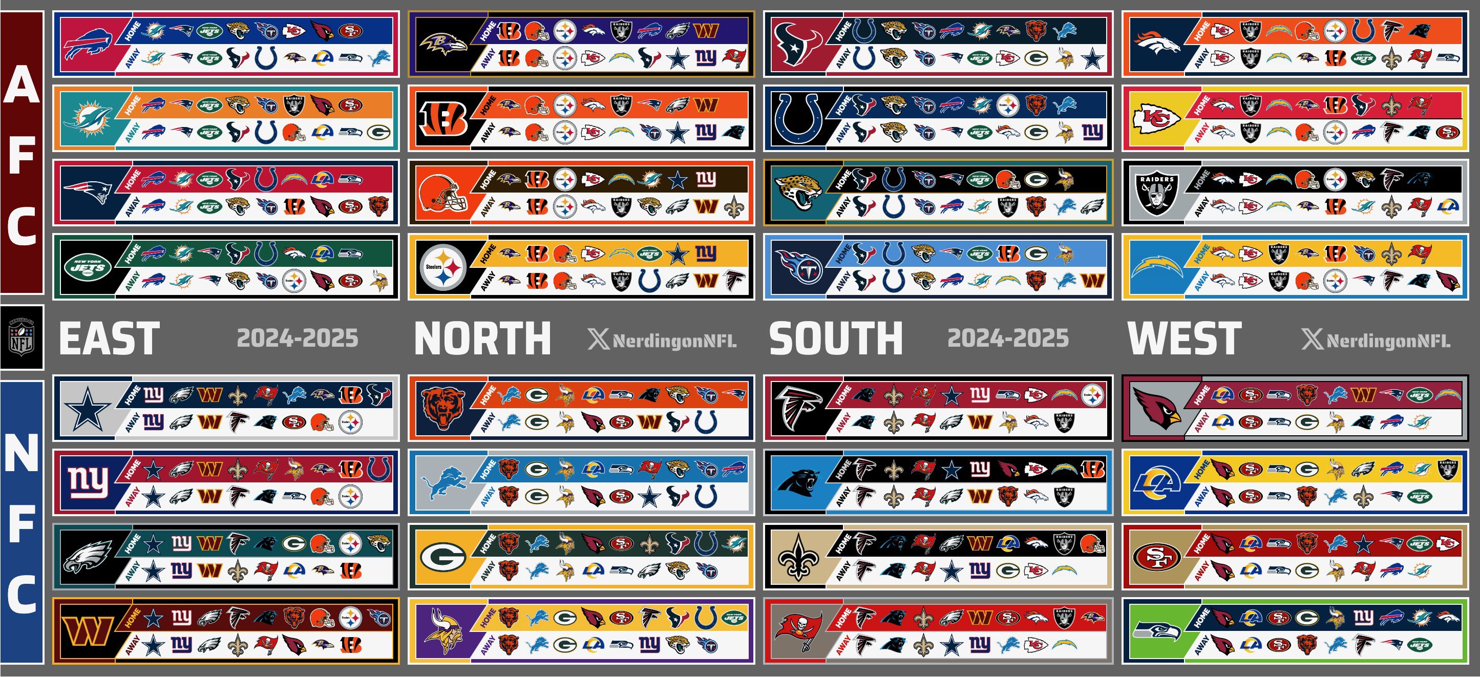 Nfl Playoff Schedule 2024 2025 Bracket Xylia Katerina