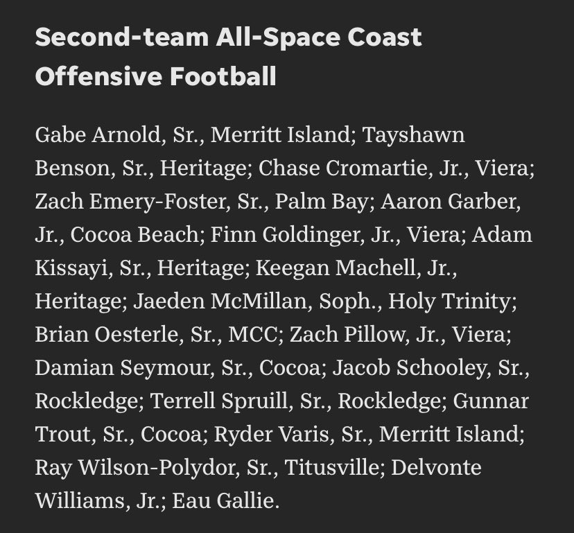 Brian Oesterle (@brian_oesterle) on Twitter photo It’s an honor to be named part of the second-team All Space Coast offensive team. @CoachHooksMCC <a href="/SpaceCoastO/">Jamie (Coach O) Ostrander</a> <a href="/coachsmith352/">Antony Smith</a> <a href="/321preps/">FLORIDA TODAY preps</a> <a href="/raefsu23/">321 Recruits</a> <a href="/SportsBrevard/">BrevardSportsNetwork</a> <a href="/CenFLAPreps/">Central Florida Preps</a> <a href="/RivalsFriedman/">Adam Friedman</a> <a href="/JosephAllenQBSG/">Joseph Allen 3⭐️'27 QB</a> <a href="/noah_ostrander/">Noah Ostrander</a> <a href="/321_ezraengle/">Ezra Engle</a> <a href="/andersonaimann1/">Anderson Aiman</a>
floridatoday.com/story/sports/h… It’s an honor to be named part of the second-team All Space Coast offensive team. @CoachHooksMCC <a href="/SpaceCoastO/">Jamie (Coach O) Ostrander</a> <a href="/coachsmith352/">Antony Smith</a> <a href="/321preps/">FLORIDA TODAY preps</a> <a href="/raefsu23/">321 Recruits</a> <a href="/SportsBrevard/">BrevardSportsNetwork</a> <a href="/CenFLAPreps/">Central Florida Preps</a> <a href="/RivalsFriedman/">Adam Friedman</a> <a href="/JosephAllenQBSG/">Joseph Allen 3⭐️'27 QB</a> <a href="/noah_ostrander/">Noah Ostrander</a> <a href="/321_ezraengle/">Ezra Engle</a> <a href="/andersonaimann1/">Anderson Aiman</a>
floridatoday.com/story/sports/h…
