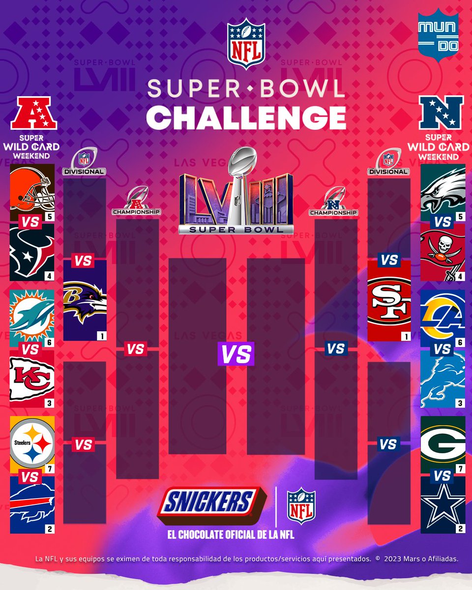 MODO PLAYOFFS ACTIVADO 🕹🔛

<a href="/SNICKERSMexico/">SNICKERS® México</a> nos trae el cuadro del camino al #SuperBowlLVIII tras el final de la temporada regular.

¿Quién se llevará el Vince Lombardi?

#MundoNFL