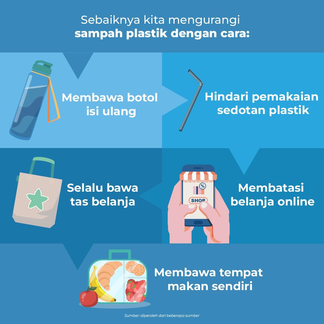 Halo Sobat Nufra!

Yuk, mulai sekarang kurangi penggunaan plastik bersama-sama!

#InfrastrukturCepat #NusantaraInfrastructure #TollRoad #RenewableEnergy #GeneralTips #SaveEarth #PlasticReduction #GreenLiving #GoGreen #SampahPlastik #DaurUlang