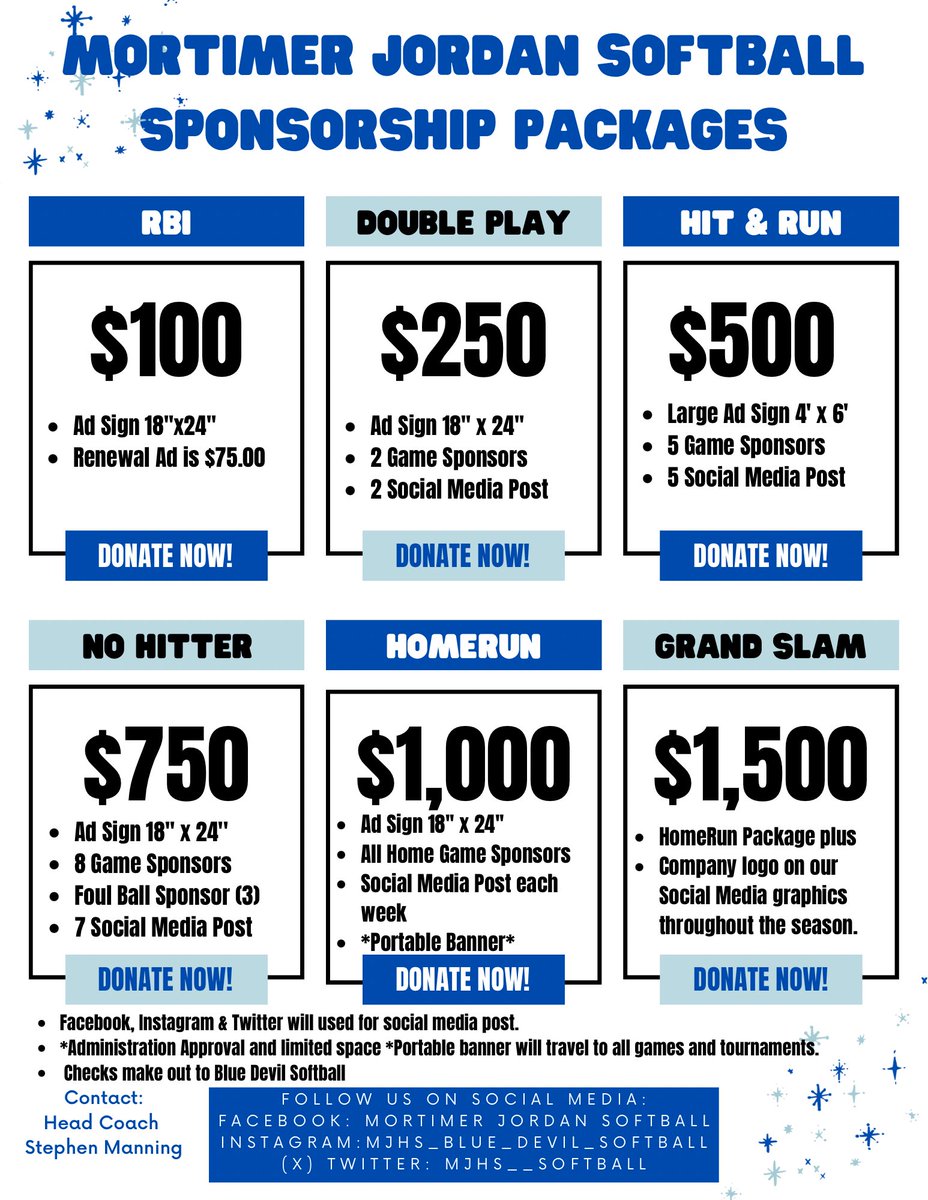 Still time to be a sponsor of the MJHS Softball program. If interested please reach out to <a href="/coachmanning85/">Stephen Manning</a> <a href="/MJHSbluedevils/">Mortimer Jordan HS</a> <a href="/KyleParmley/">Kyle Parmley 🥎</a>