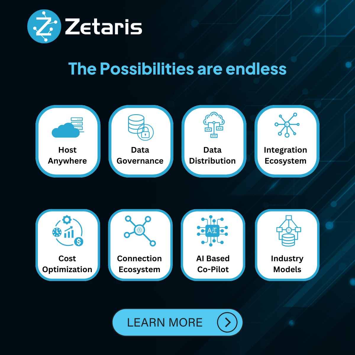 Zetaris's tweet photo. 🔍 Curious about what Zetaris can do for your data strategy? Explore our capabilities on our home page! From data integration to analytics, find out how we can elevate your data game in the new year. Take a peek and discover the potential! 🚀🌐 

https://t.co/YOzehvqLAn https://t.co/H5XLYfWWh8