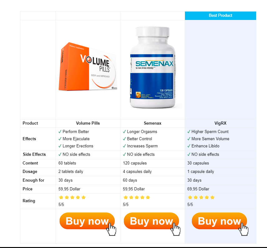 Lily Ray 😏 tweet media