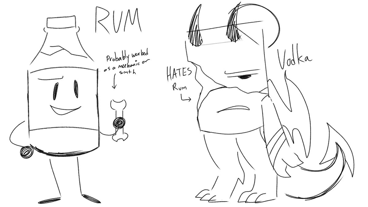 typhects's tweet photo. / anarchy isle technically ??

more of wine glasses family tree:

his grandma chardonnay and grandpa lumiere (based on mothman), their sons rum (wine glass' dad) and vodka (based on the wawel dragon) &amp; vodkas only son mistle (incubus)
#anarchyisleosc #anarchyisle https://t.co/Q2VEUQWQ01