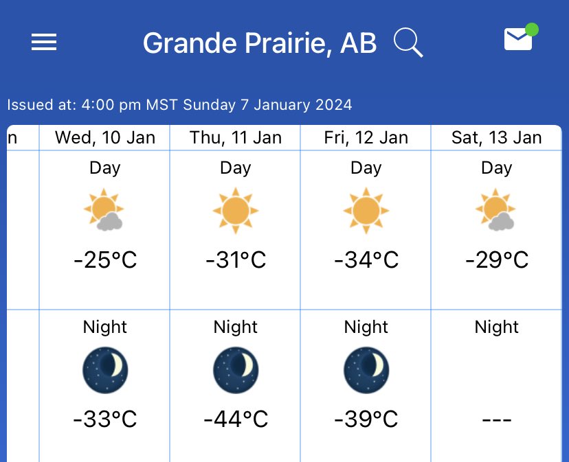 CouldBeMistaken's tweet photo. Well that should knock
some gas offline #AECO
#SaveWinter https://t.co/U1R8sbeluA