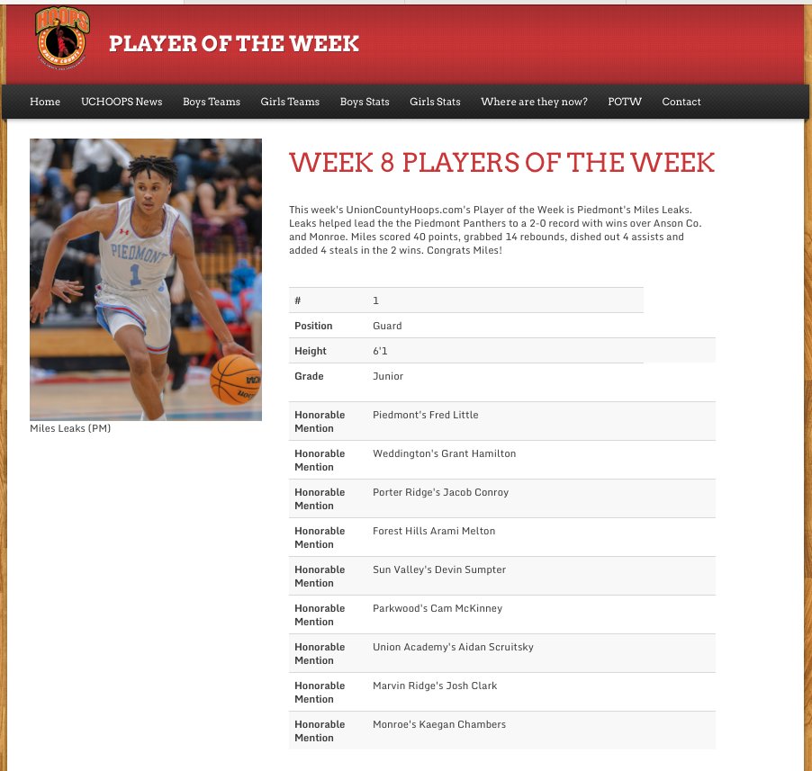 Union County Hoops, Football, Baseball & Softball (@uchoops) on Twitter photo The UCHoops Week 8 Boys Player of the Week is Piedmont's Miles Leaks!
<a href="/CoachAMoe/">Coach Alex Moe</a> <a href="/PiedmontHSNC/">Piedmont High School</a> <a href="/Piedmont_Hoops/">Piedmont High School Basketball</a> <a href="/PiedmontHighATC/">PHS AthleticTraining</a> <a href="/MilesLeaks/">Miles Leaks</a>
UnionCountyHoops.com The UCHoops Week 8 Boys Player of the Week is Piedmont's Miles Leaks!
<a href="/CoachAMoe/">Coach Alex Moe</a> <a href="/PiedmontHSNC/">Piedmont High School</a> <a href="/Piedmont_Hoops/">Piedmont High School Basketball</a> <a href="/PiedmontHighATC/">PHS AthleticTraining</a> <a href="/MilesLeaks/">Miles Leaks</a>
UnionCountyHoops.com