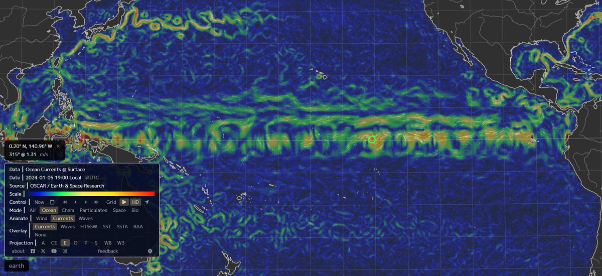Mario___Ramirez's tweet photo. 07/01/24  #Región1+2    #ElNiño (costero)  

Debilitamiento  #TSM   #ATSM  asociado a 
fortalecidas  Corrientes oceánicas ecuatoriales superficiales  Este ----> Oeste  (80°W  a  120°W).  

Continuidad #APS fortalecido.

#RachasViento  muy fuertes #Paita (49km/h)
#Afloramiento https://t.co/zz6gy2oyTF