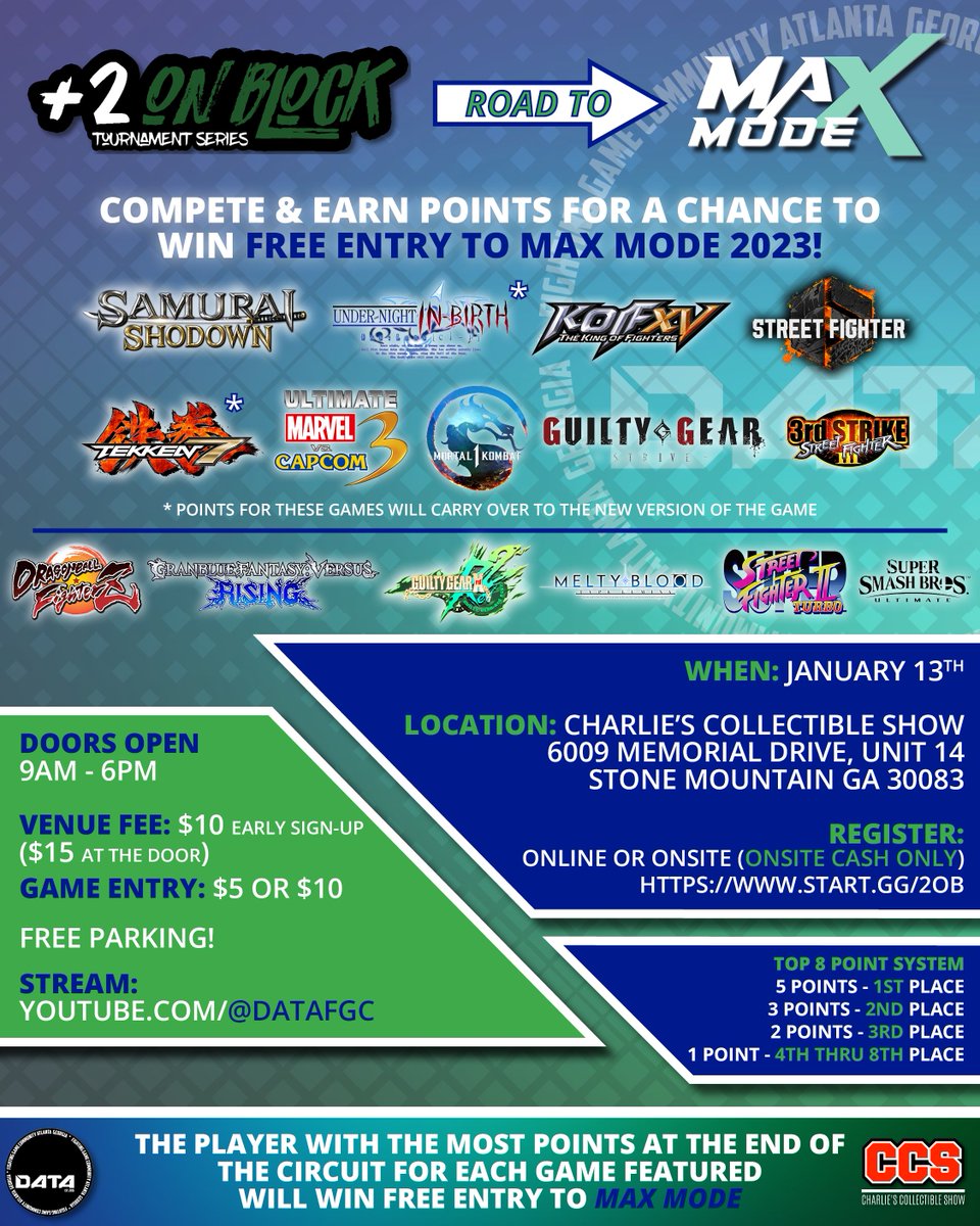 Come out this Saturday, Jan 13, and celebrate our anniversary with us. There will be 15 games! 

+2 on Block: start.gg/2OB
MAX MODE: start.gg/maxmode

Points and schedule have been updated.

#SF6 #KOFXV #GGST #SamSho #FGC #TEKKEN #DBFZ #MK1 #StreetFighter