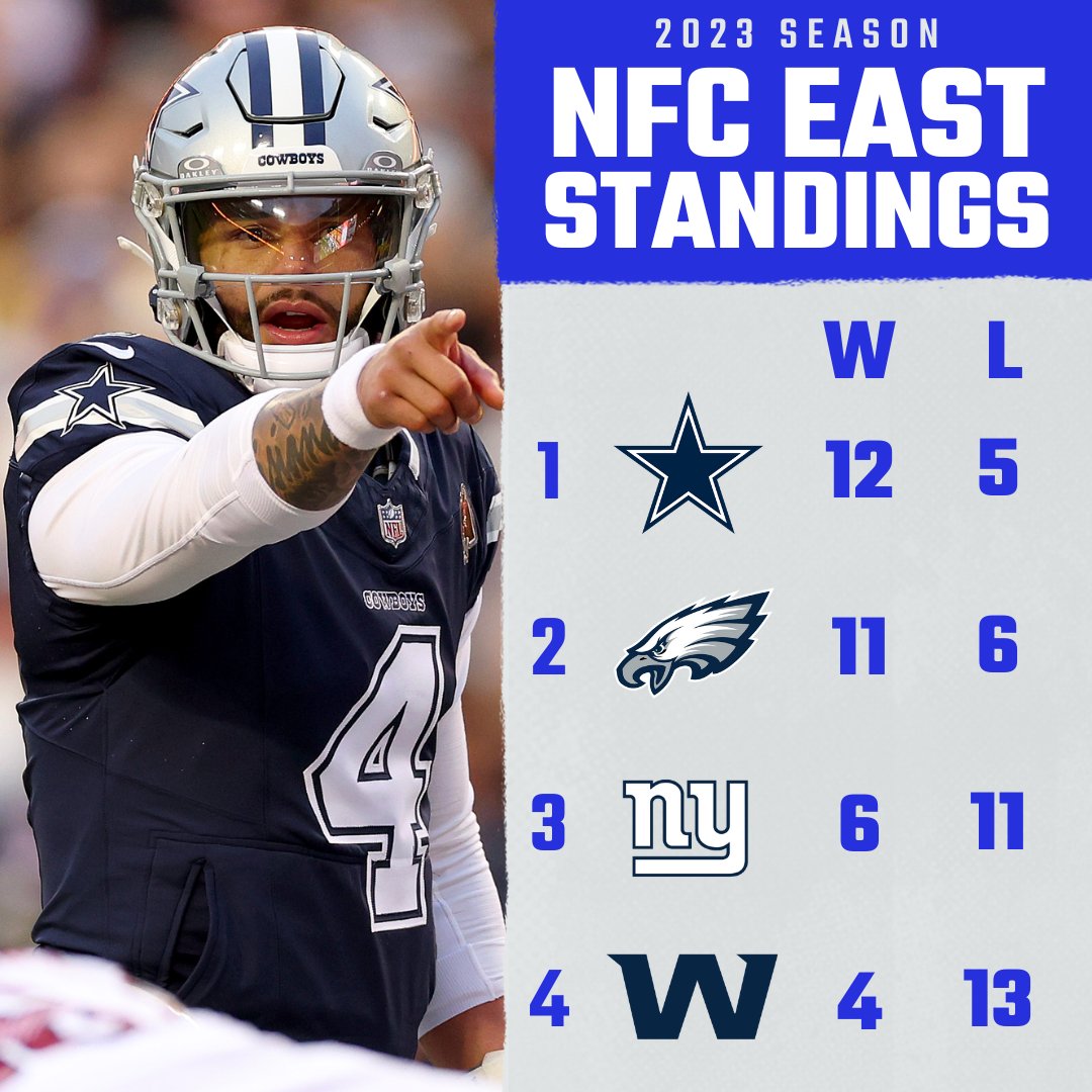 Blogging The Boys tweet media