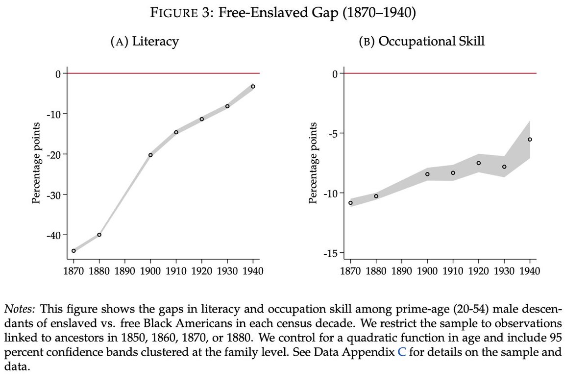 John B. Holbein tweet media