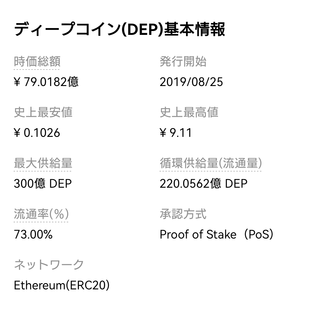 skyjtcb's tweet photo. #JobTribes #ジョブトライブス　#じょぶとらいぶす　#ジョブトラ　#じょぶとら　#DEP #DEPcoin #ディープ　#ディープコイン　#デップ　#PlyMining   
#プレイマイニング　

ジョブトラ出勤477日目💃からの~DEPおはよ😘🪙💝

🎍正月休みも最終日🤩💦

✨DEPは今日も元気いっぱい🏋️✨ https://t.co/FKGD78uzwR