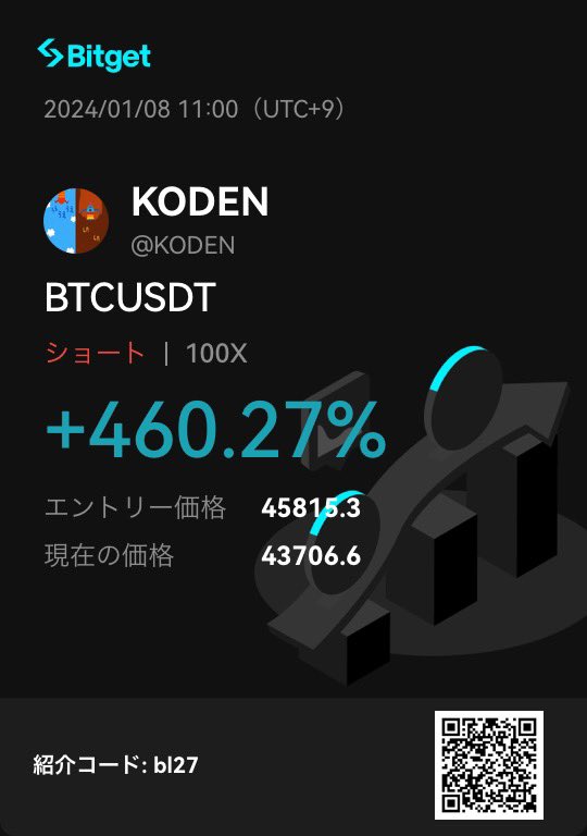 8925900108's tweet photo. 仮想通貨　ビットコイン

ビットコイン現物ETF承認に向けて動きが活発になってきました。

オプチャ「雑談部屋」では、現在、現物ETF承認に向け3パターンに分けての、今後の短期、中期、長期の見解をアップ中。

完全無料です。

⭐️現在、定員制とさせていただいております。お問い合わせはDMまで。 https://t.co/yAyklvw3QP