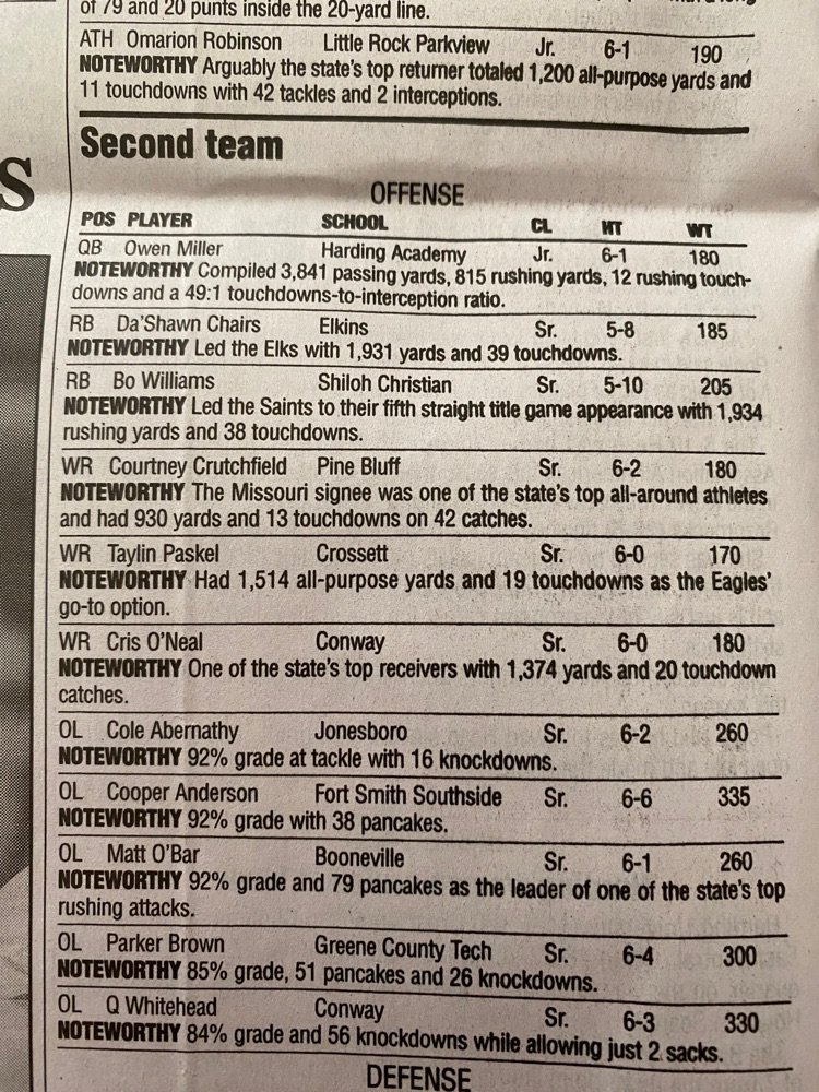 gcteagles's tweet image. Congrats to Parker Brown on being voted 2nd Team All Democrat Gazette! He&apos;s first team in our eyes though! #pancakemachine