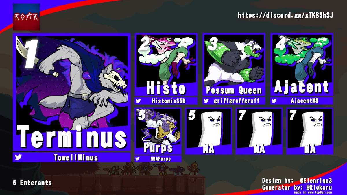 ArkansasROA's tweet photo. The first ROAR is now complete congrats to @TowellMinus for taking it over @HistomixSSB who had to dq in the grands reset congratulations to everyone who played! https://t.co/g2dymCK9AY