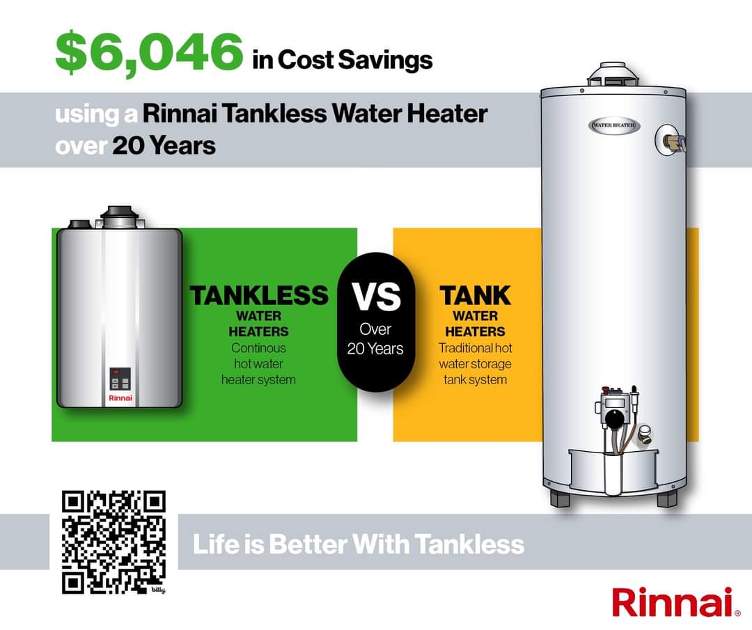 We can help you yank the tank in 2024!🏘️

#Rinnai #TanklessWaterHeater