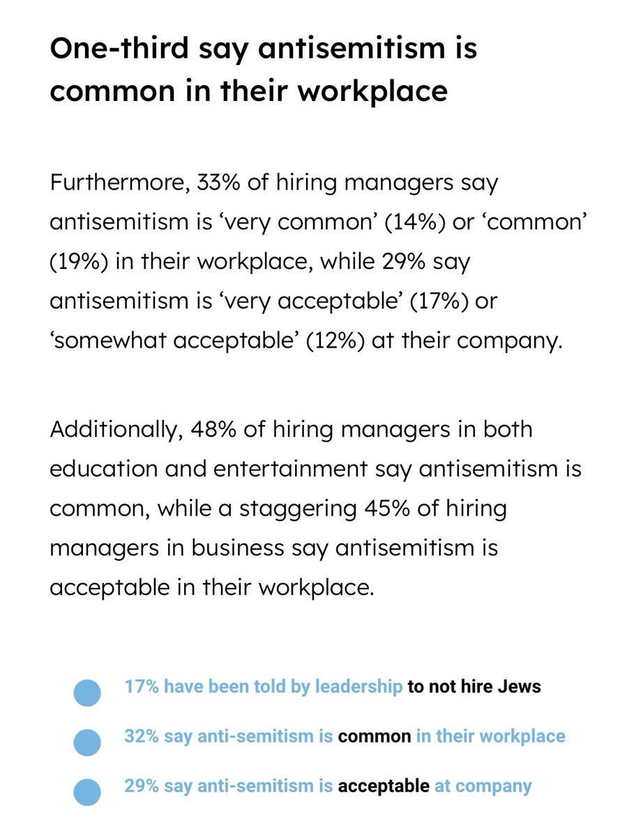 Although most companies have DEI policies, Jewishness is often not a component of their program. It shows.