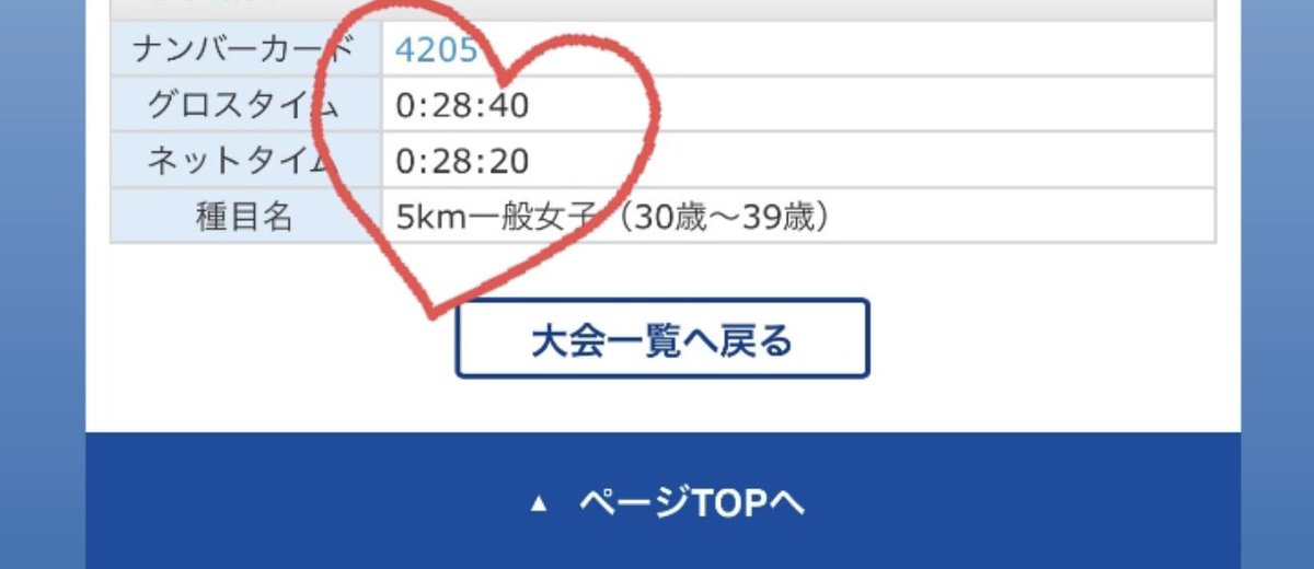 kiiro_to_mao's tweet image. 30分以内にゴールする目標、達成しました！✨#kcal と #GMT も稼ぎました🥰褒めて褒めてー！
#マラソン #ランニング #StepApp #STEPN