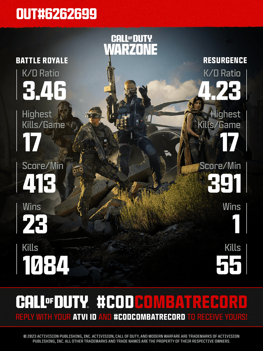 Call of Duty tweet media