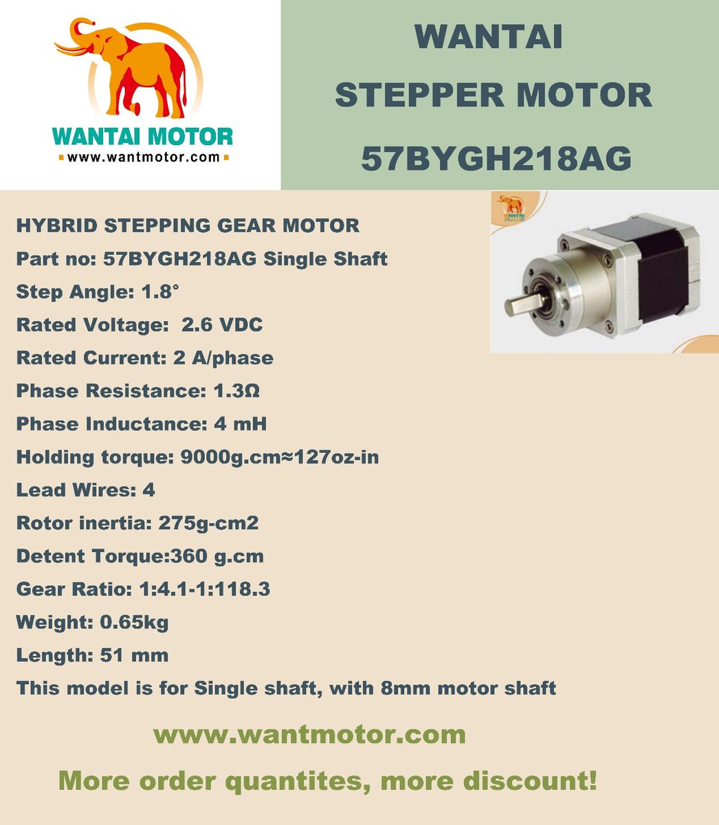 Victor Xue (@wantmotor) on Twitter photo 