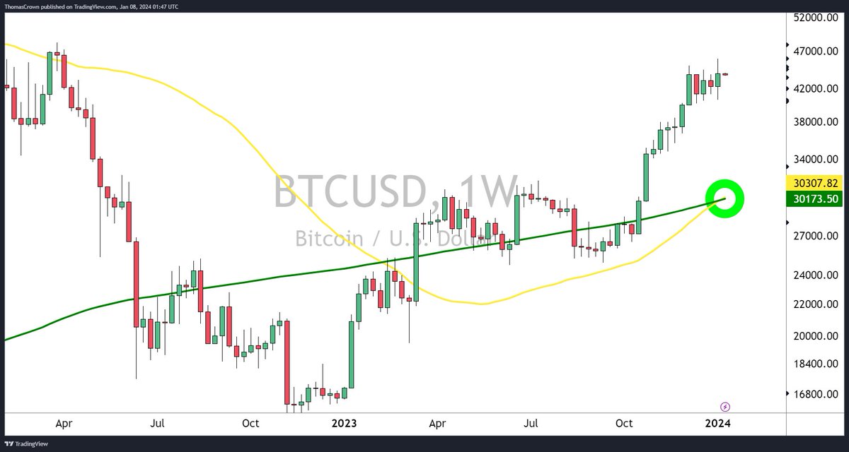 Roger Cain tweet media